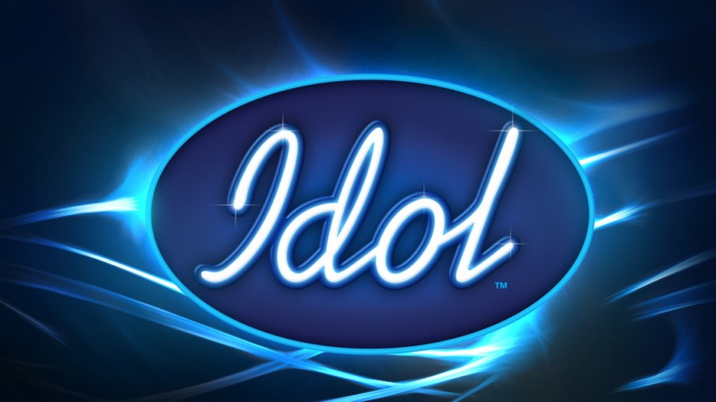 Idol Odds 2024 Komplett Oddsjämförelse av Spelbolag med Idol!