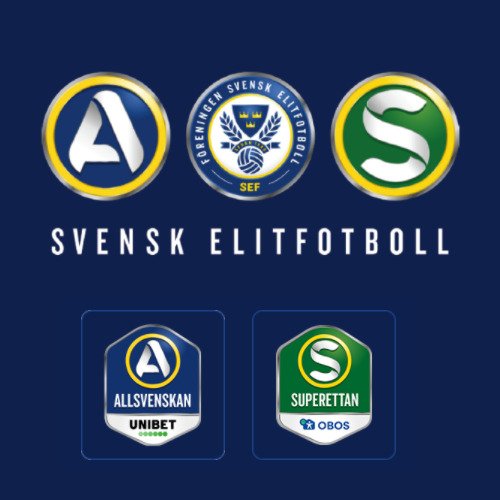 Superettan Svensk Elitfotboll