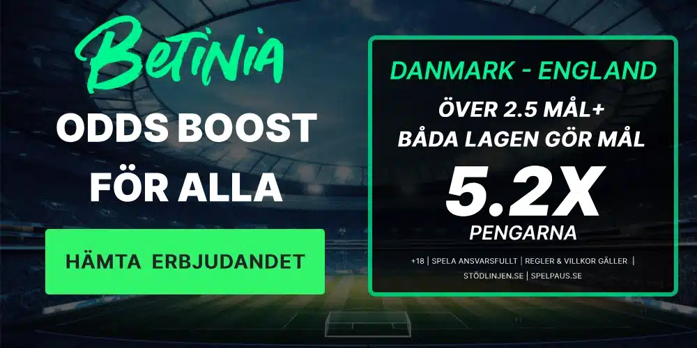 Betinia odds boost danmark england
