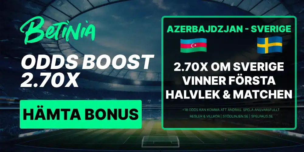 Azerbajdzjan Sverige odds