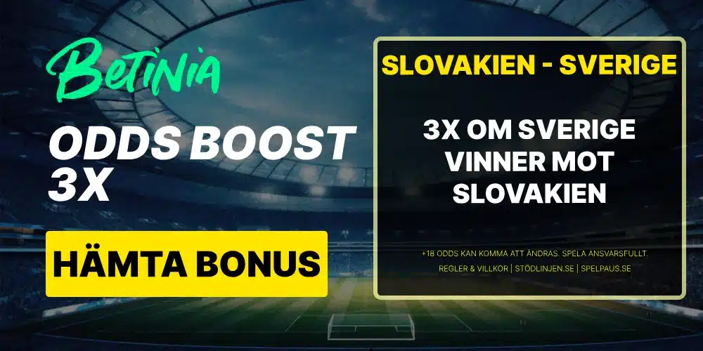 Slovakien Sverige odds