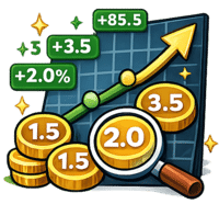 Fotbolls VM 2026 odds