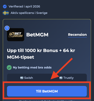 Bettingsidor BetMGM