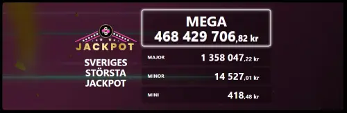 GoGo Casino Jackpott är en av de största i Sverige