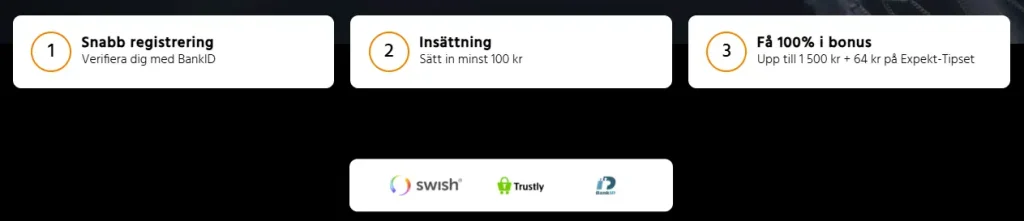 Expekt Bonus med Swish insättningar