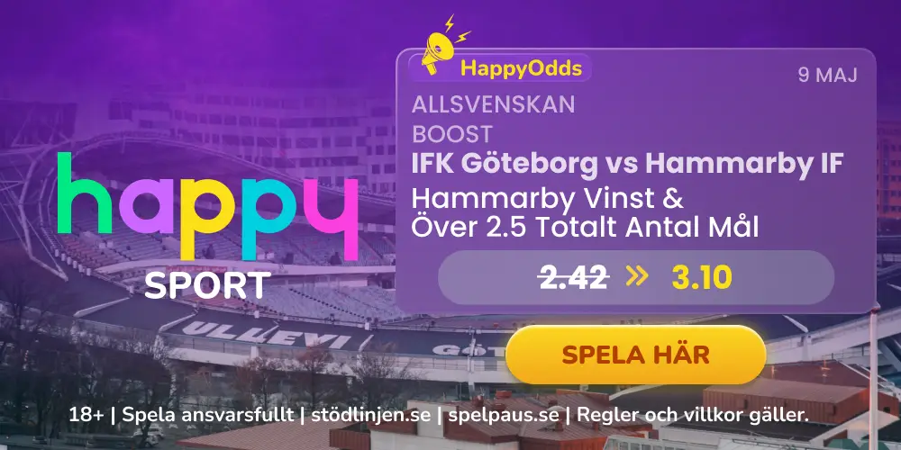 Happy Odds Boost på helgens stormatcher i Allsvenskan!