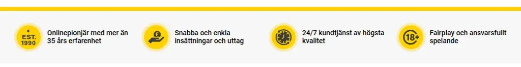 Det bästa med Interwetten
