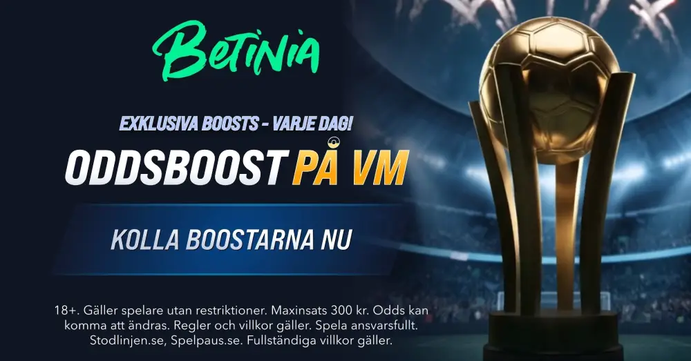 Dagliga VM oddsboostar hos Betinia – nya förhöjda odds varje dag!