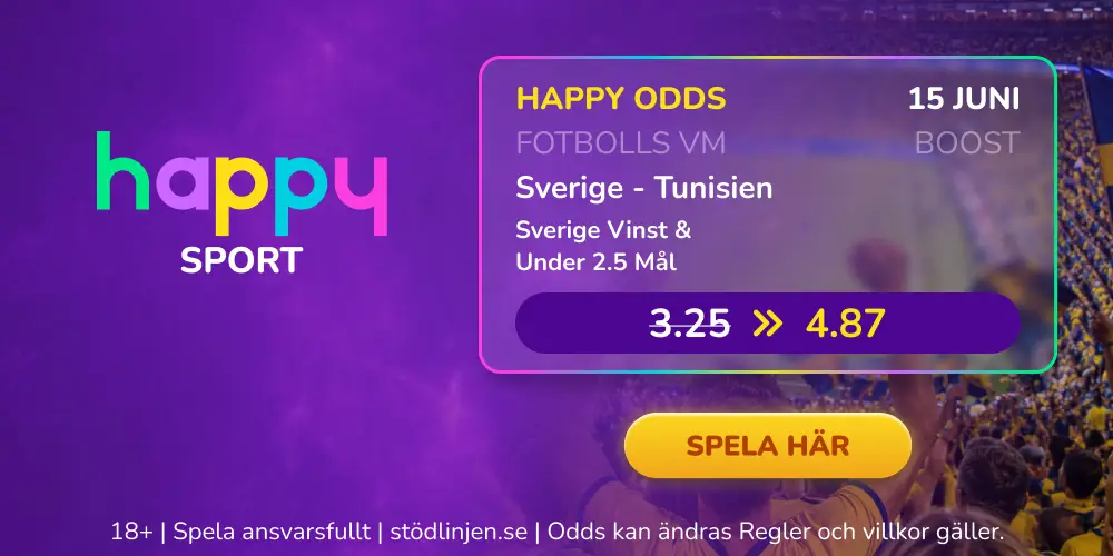 Boostade VM 2026 odds på målsnål svensk vinst hos Happy Sport