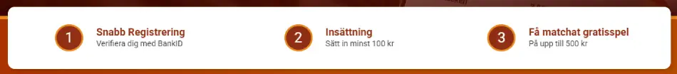 LeoVegas - snabba insättningar och LeoVegas bonus