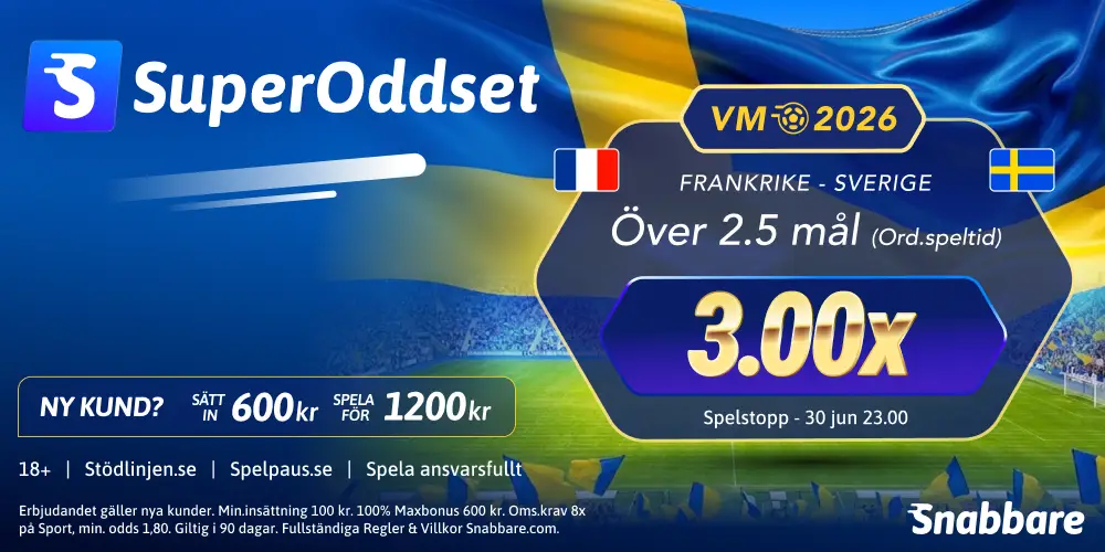 Snabbare SuperOddset på Över 2.5 mål när Sverige ställs mot favoriterna i VM 2026