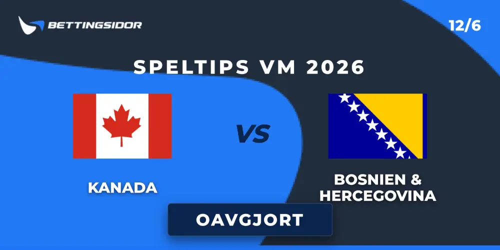 Speltips: Kanada – Bosnien & Hercegovina 12/6: Hemmanationen får problem direkt
