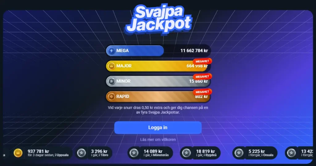 Svajpa Jackpot med fyra nivåer