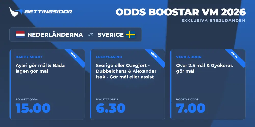 Trio i riktigt bra Boostade VM 2026 odds på matchen mellan Nederländerna och Sverige!