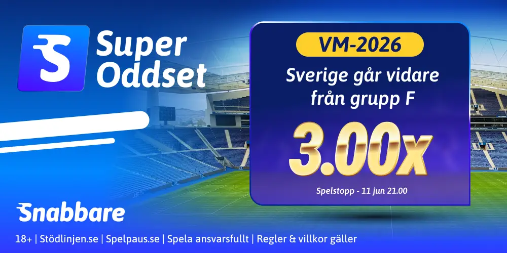 Odds boost på att Sverige tar sig vidare från gruppspelet i VM 2026 hos Snabbare