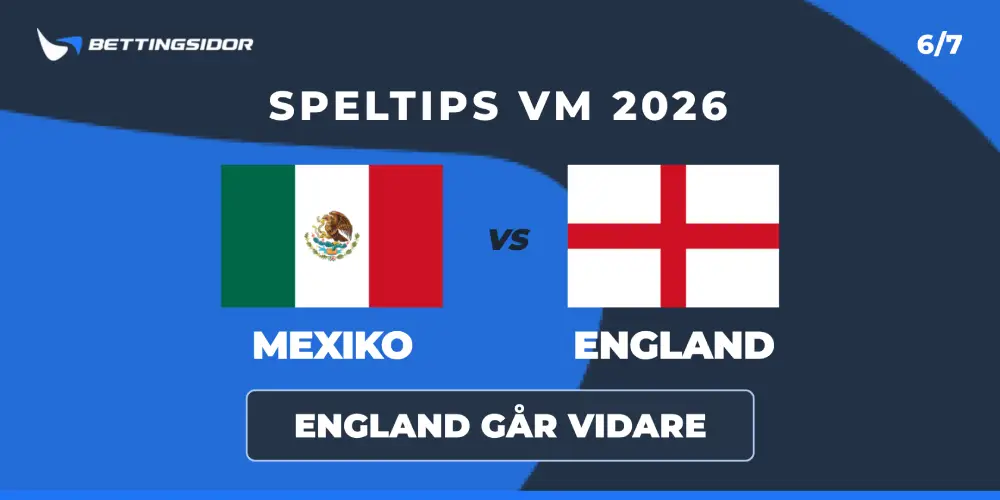 Speltips: Mexiko vs England 6/7: England avancerar trots tufft motstånd